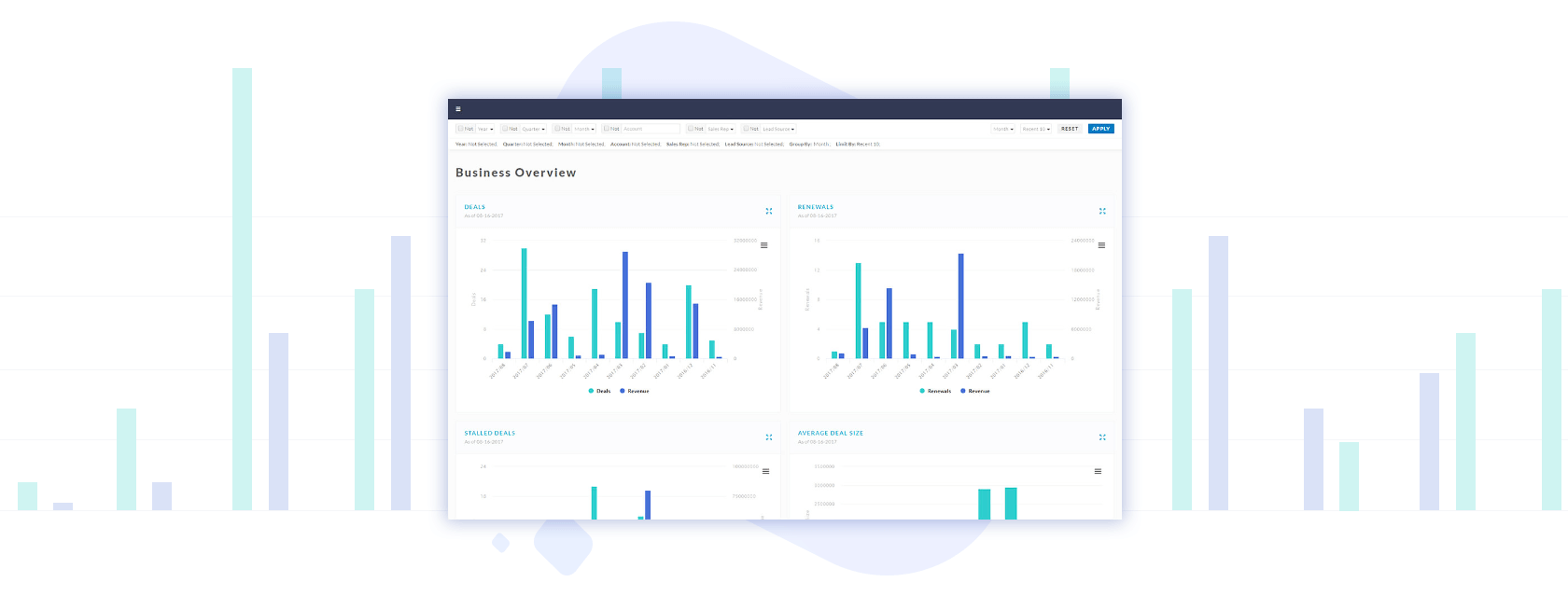 MoData's sales forecasting and sales management software is the most comprehensive AI-driven sales visibility and forecasting platform available today