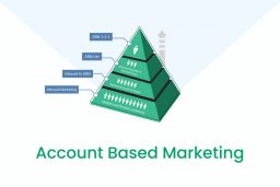 Should Your Company Invest in Account Based Marketing